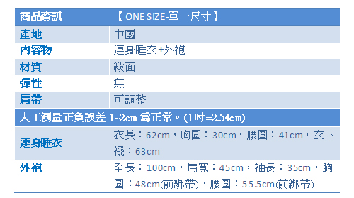 居家睡袍 蜜糖公主 二件式緞面睡衣(粉桔F) AngelHoney天使霓裳