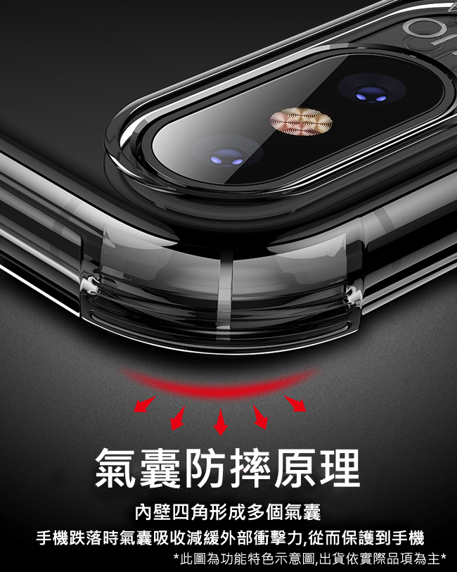 IN7 HUAWEI Mate 20 Pro 6.39吋氣囊防摔透明TPU空壓殼軟殼