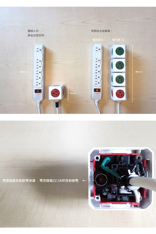 【PowerCube】 魔術方塊延長線(紅色) 紅→5面插座、3孔、1.5米