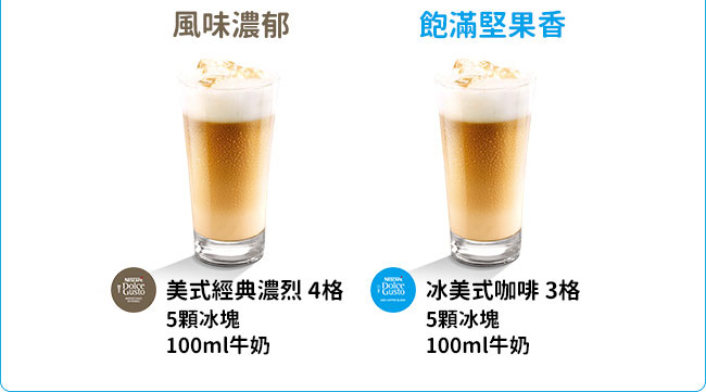 NESCAFE Dolce Gusto 美式醇郁濃滑咖啡膠囊