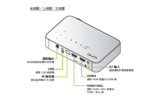 Vivitek Qumi Q6 LED無線時尚微型投影機