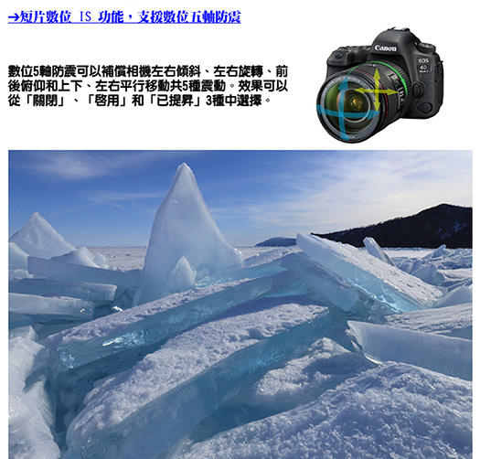 CANON EOS 6D Mark II+24-105mm IS STM 單鏡組*(平輸)