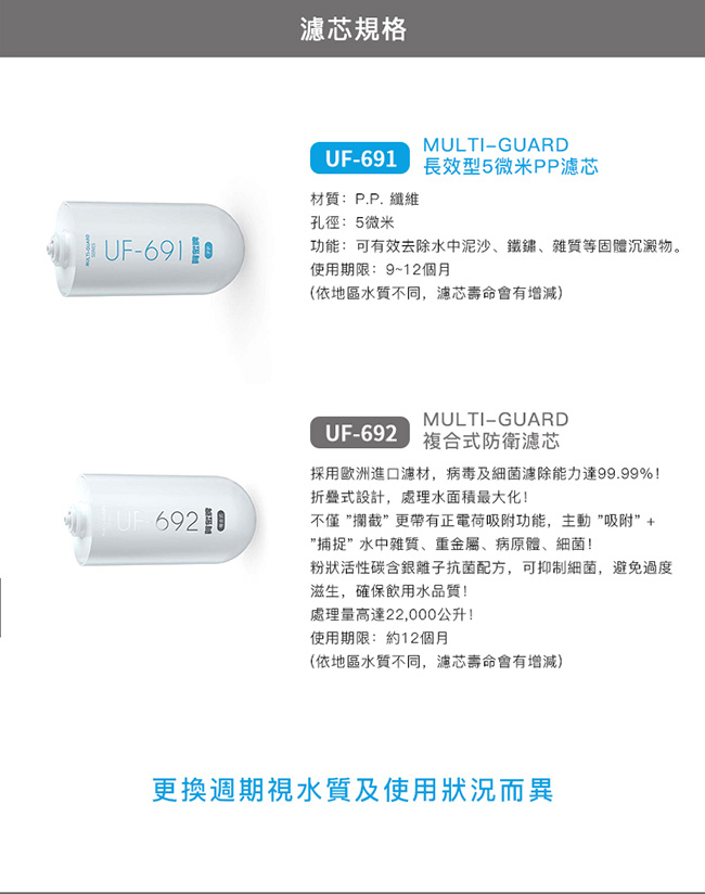 賀眾牌UW-2202HW-1+UF-602PP冷熱廚下型淨水方案