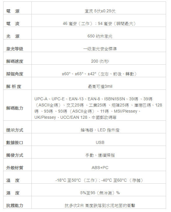 DK-2680堅固耐用急速有線一維雷射條碼掃描器