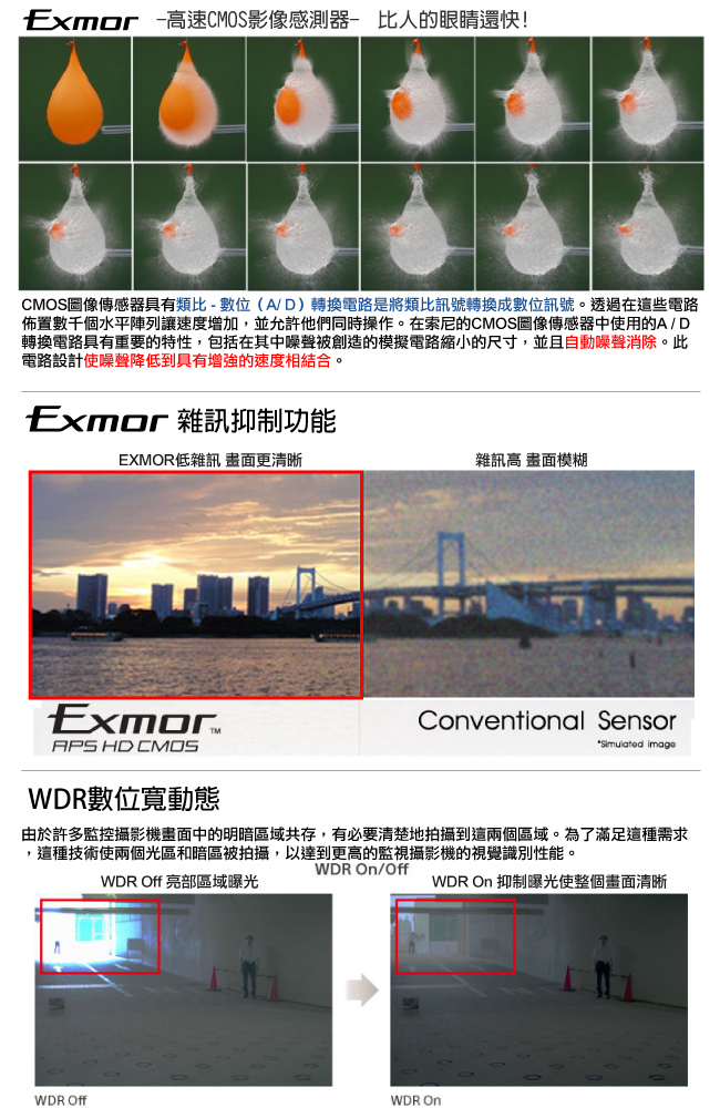 奇巧 四合一AHD 5MP SONY 500萬畫素8陣列紅外燈監視器攝影機