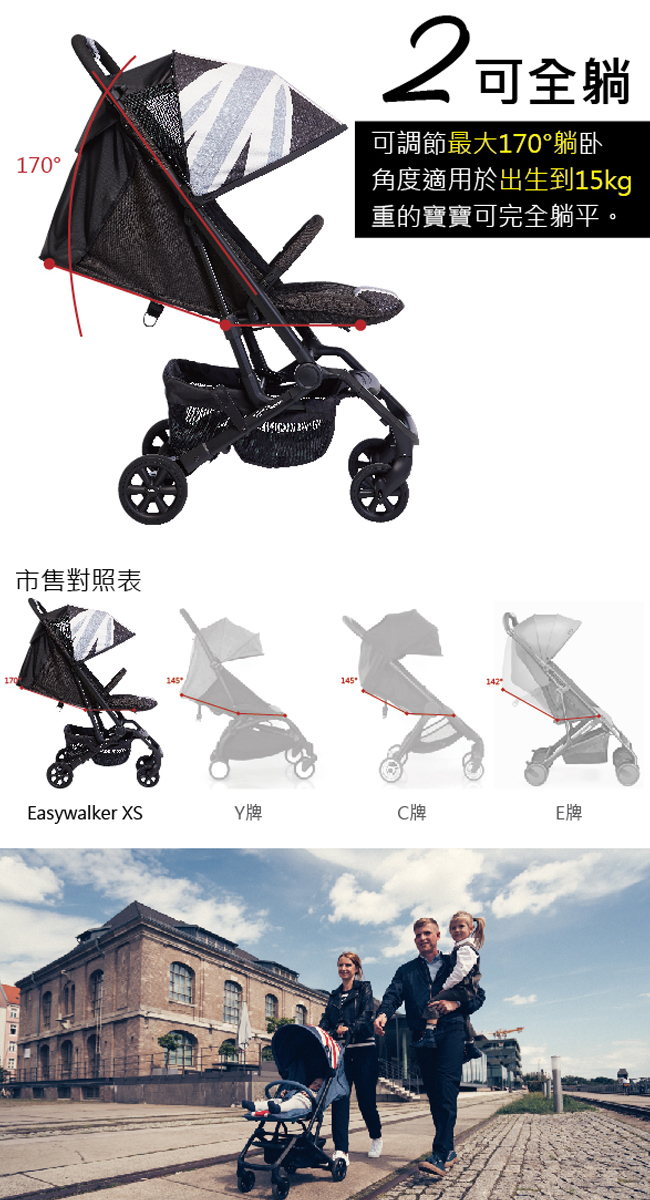 荷蘭《EASYWALKER》MINI Buggy XS 嬰兒手推車/傘推車-深灰白條紋