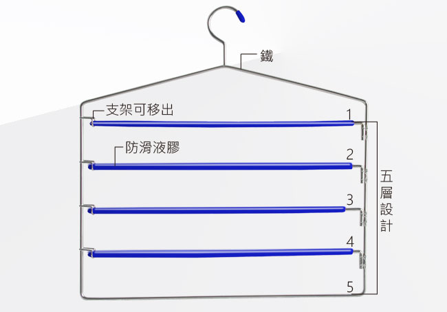 開收式五層裙褲衣架(5支)