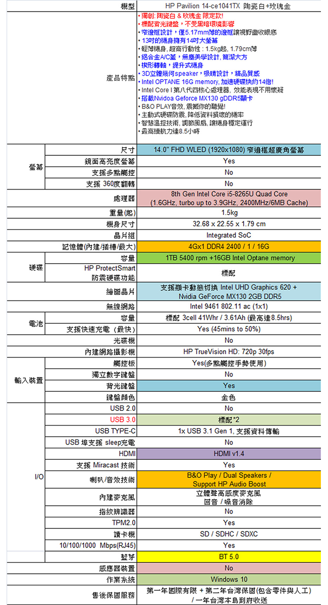 HP Pavilion 14-ce1041TX筆電-白金(i5-8265U/MX130)