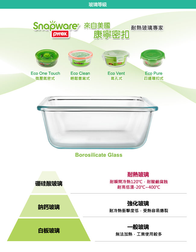 Snapware康寧密扣EcoClean耐熱玻璃保鮮盒-正方型 810ml