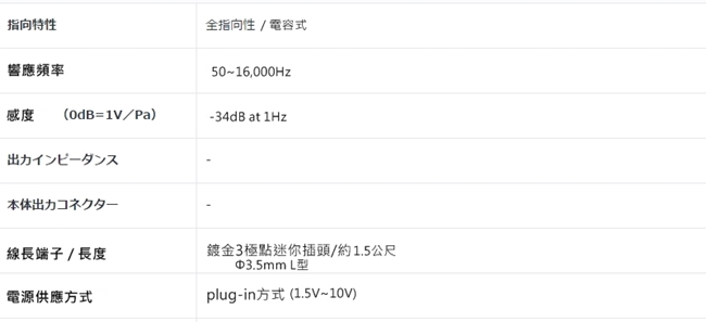 原廠Olympus電話錄音用耳塞式耳機麥克風TP8