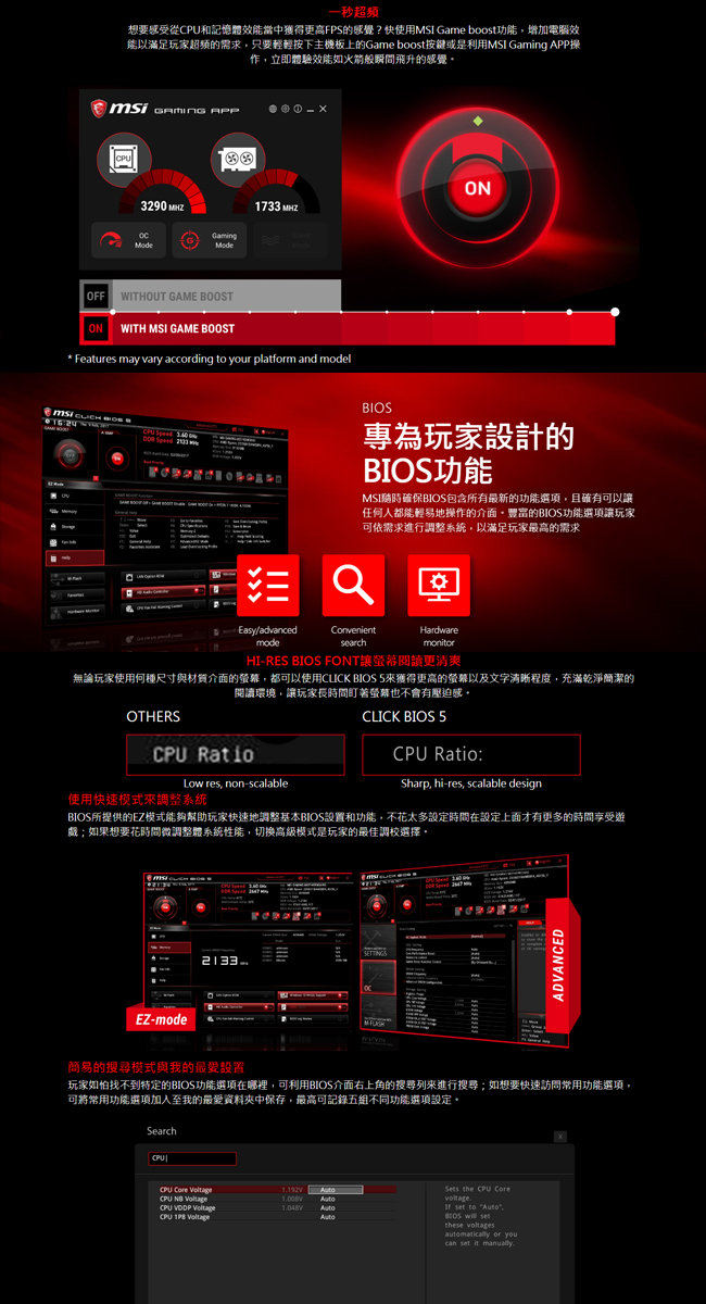 MSI微星 B450I GAMING PLUS AC 主機板