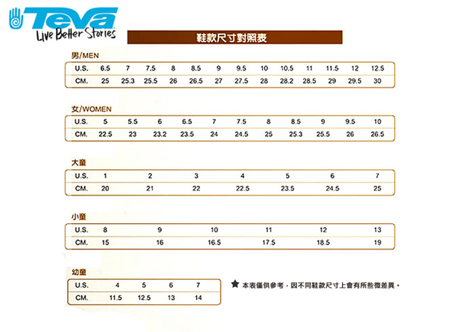 TEVA Ember Moc 男經典波羅麵包鞋 黑