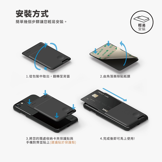 Elago 隨處收納卡夾保護貼-紅