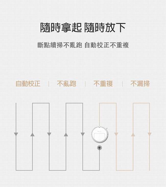 小瓦掃地機器人規劃版