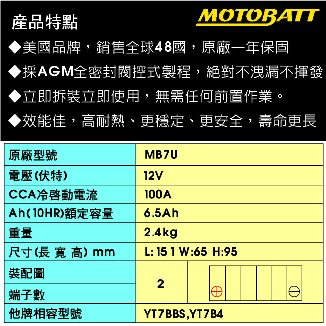 MOTOBATT MB7U AGM強效機車電池