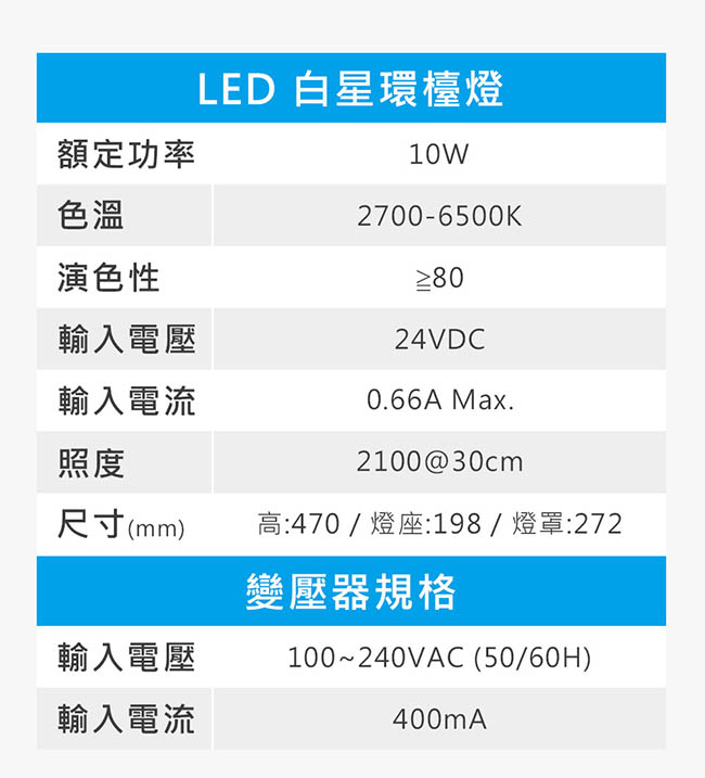 ADATA威剛 LED 10W白星環護眼檯燈