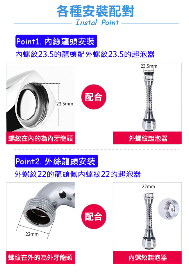 E-dot加長款水龍頭起泡增壓器附轉接頭組