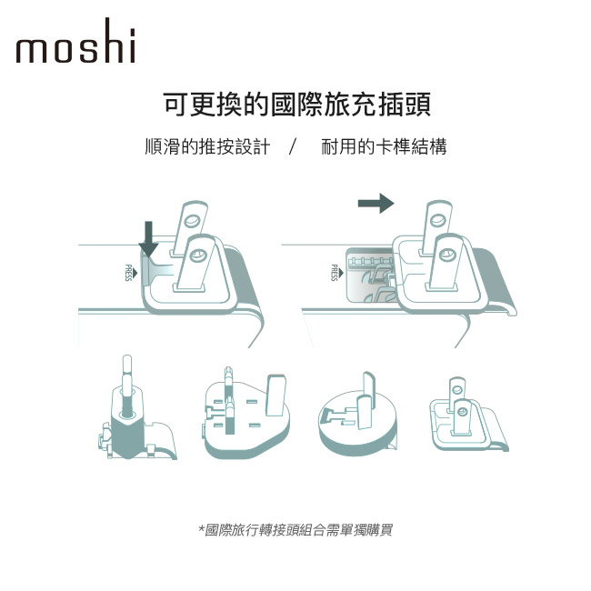 Moshi ProGeo 旅充系列 USB-C 及USB 雙端口充電器 (42W)