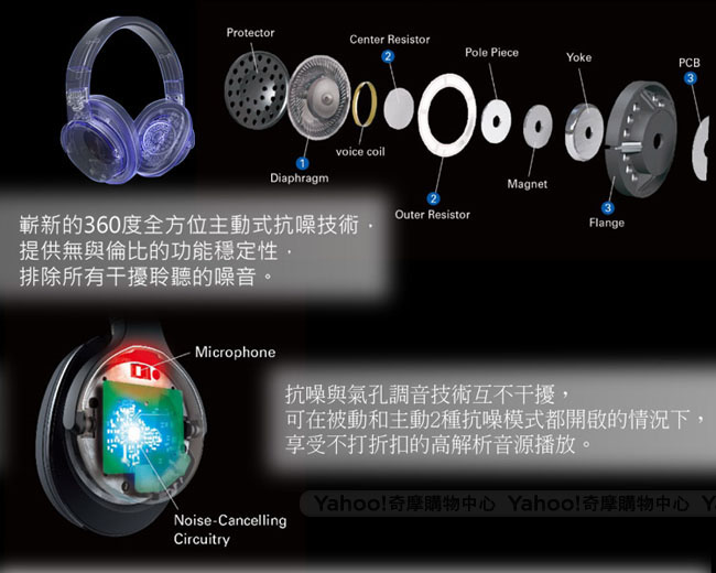 鐵三角 ATH-MSR7NC 主動式抗噪頭載式耳機