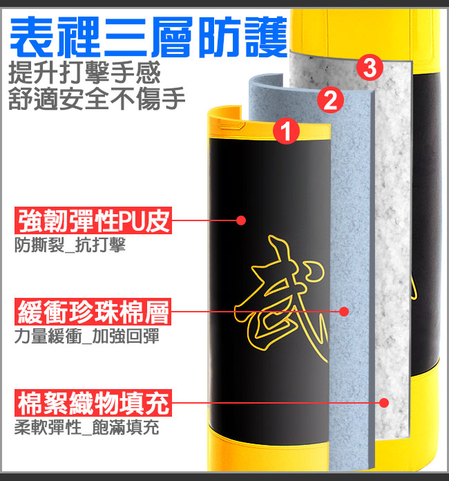 24公斤拳擊沙包 24KG拳擊袋 (已填充+旋轉吊鍊)
