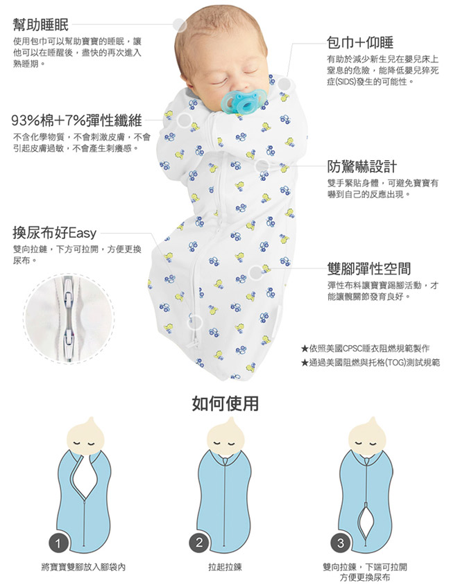 美國Summer Infant 聰明懶人小豆莢包巾2入組-星星點點