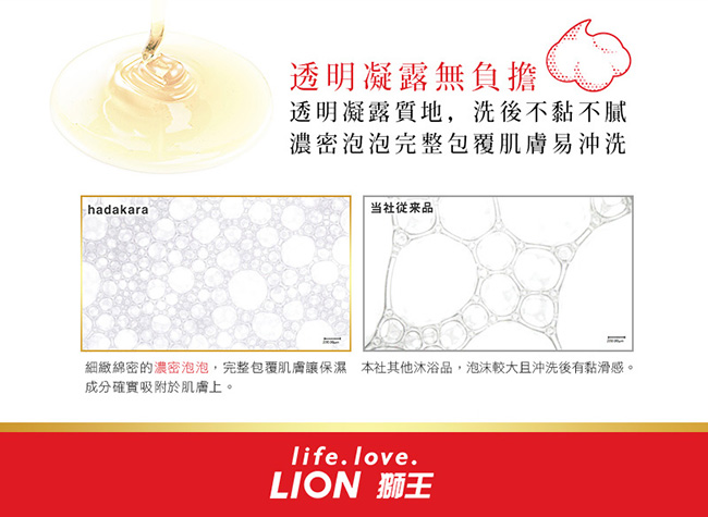 日本獅王LION 肌潤保濕沐浴乳 清新皂氛 1+1組合