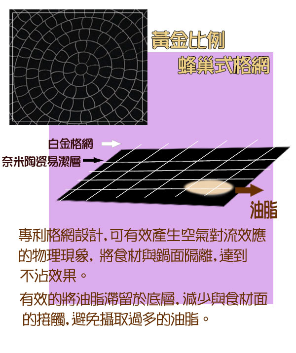 台灣好鍋 藍水晶享樂鍋(炒鍋33cm單柄)