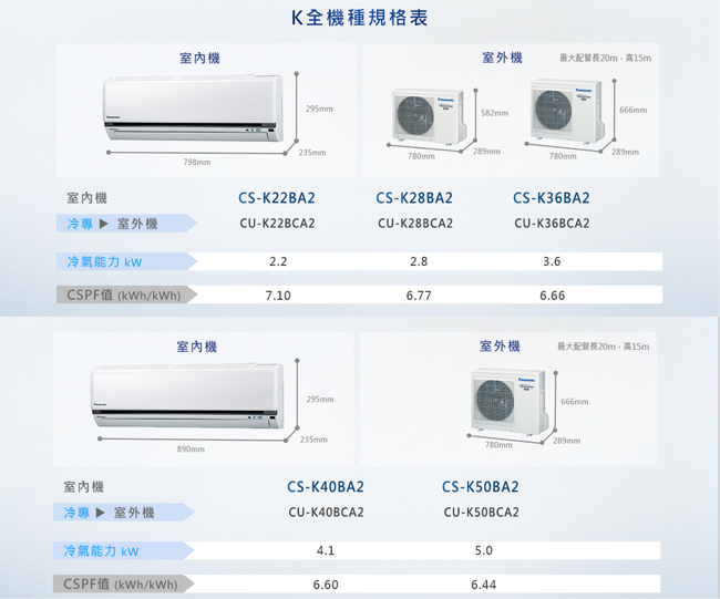 Panasonic國際牌4-5坪變頻冷專分離式CU-K28BCA2/CS-K28BA2