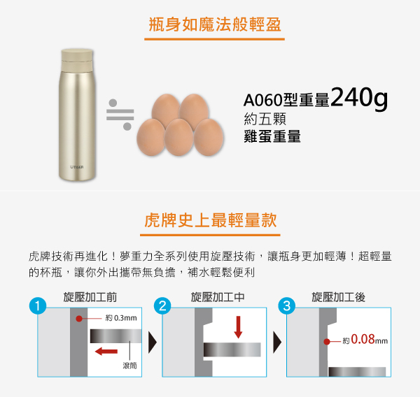 TIGER虎牌 夢重力超輕量旋開式保冷保溫杯600cc(MCY-A060)(快)