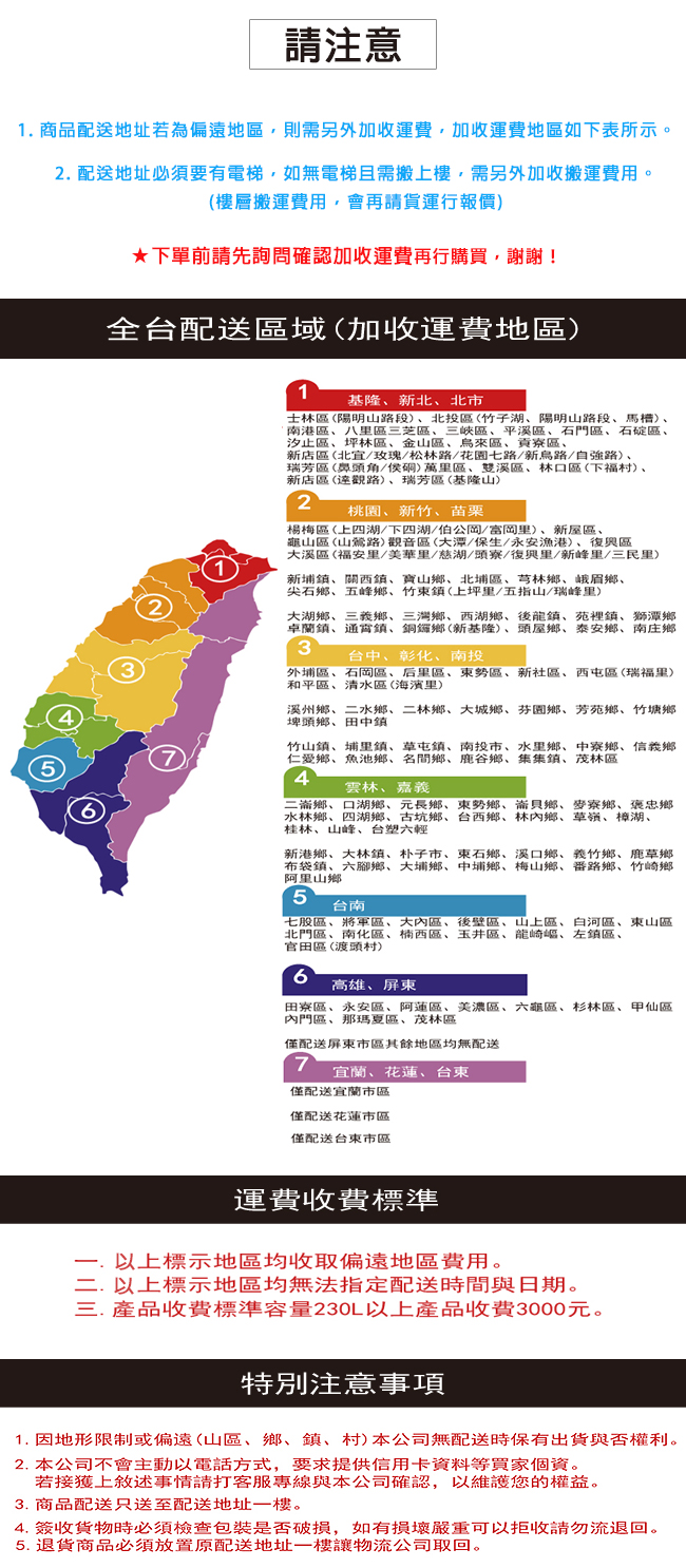 Dr.Storage 吉他/貝斯專用樂器防潮箱(C20-254M)