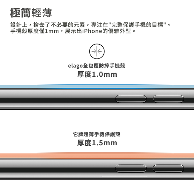 elago iPhone XR 全包覆防摔手機殼-內建防護按鍵吊繩孔-黑