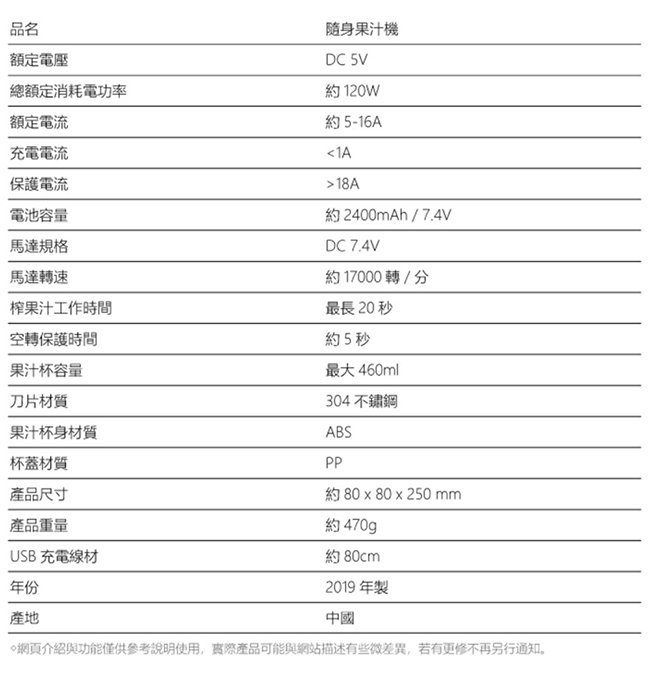 Haier海爾 10-20坪 醛效抗敏大H空氣清淨機 AP450 獨家送AIWA愛華無線果汁機