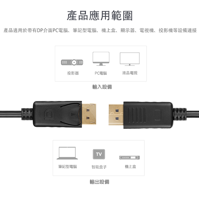 UNITEK DisplayPort 1.2版傳輸線(1.5M)