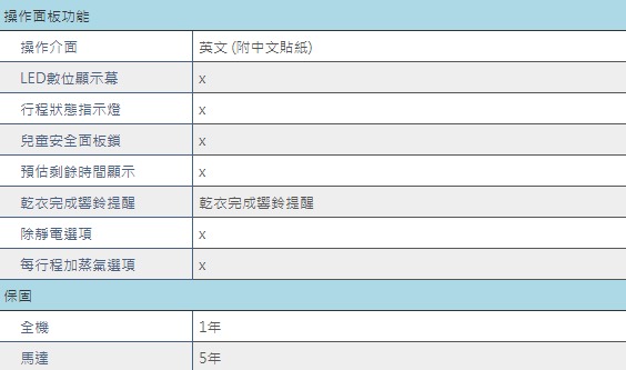 Whirlpool惠而浦12KG瓦斯型乾衣機 WGD4815EW