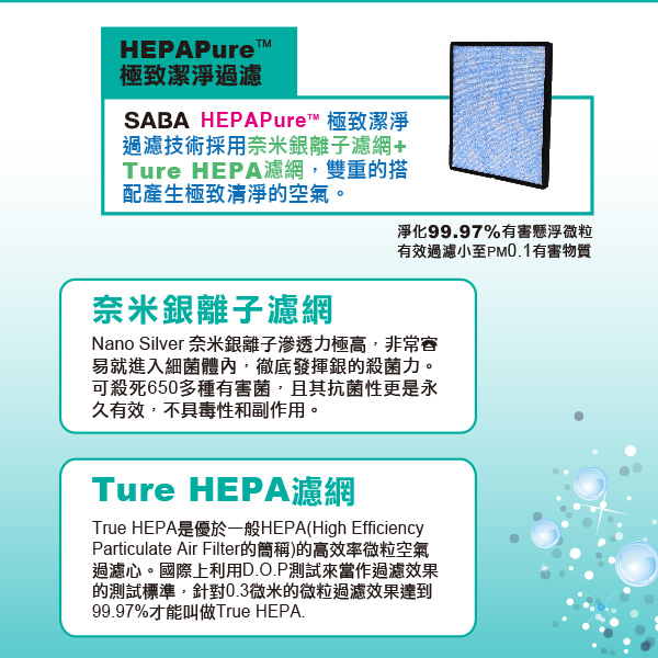 SABA 5-10坪 PM2.5偵測抗敏 空氣清淨機 SA-HX02﻿