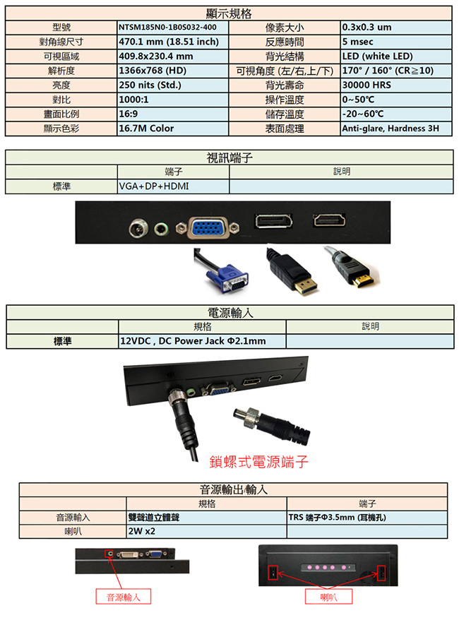 Nextech M系列 18.5吋 工控螢幕(無觸控)