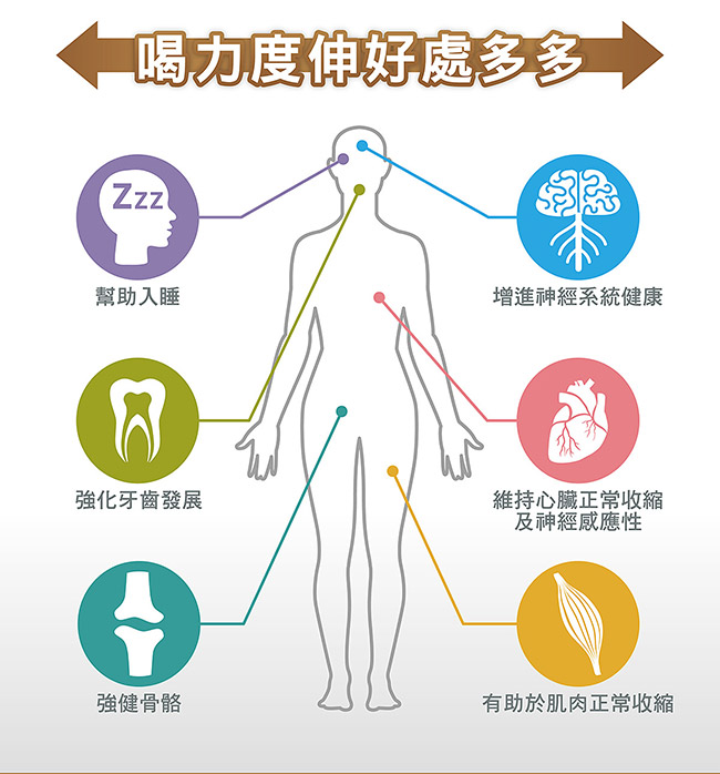 力度伸C+鈣+D3發泡錠-柳橙口味x4盒(30錠/盒)-加贈 流線玻璃瓶500ml