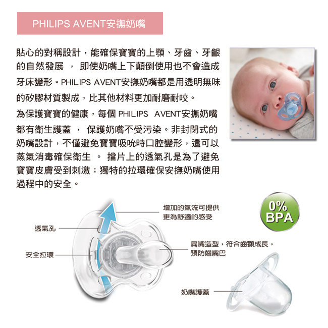 PHILIPSAVENT矽膠安撫奶嘴0~6M+夜光系列(雙入)-藍