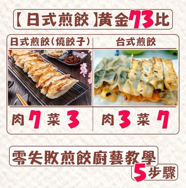 蔥阿伯 日式蔥肉煎餃(16粒/盒，共兩盒)