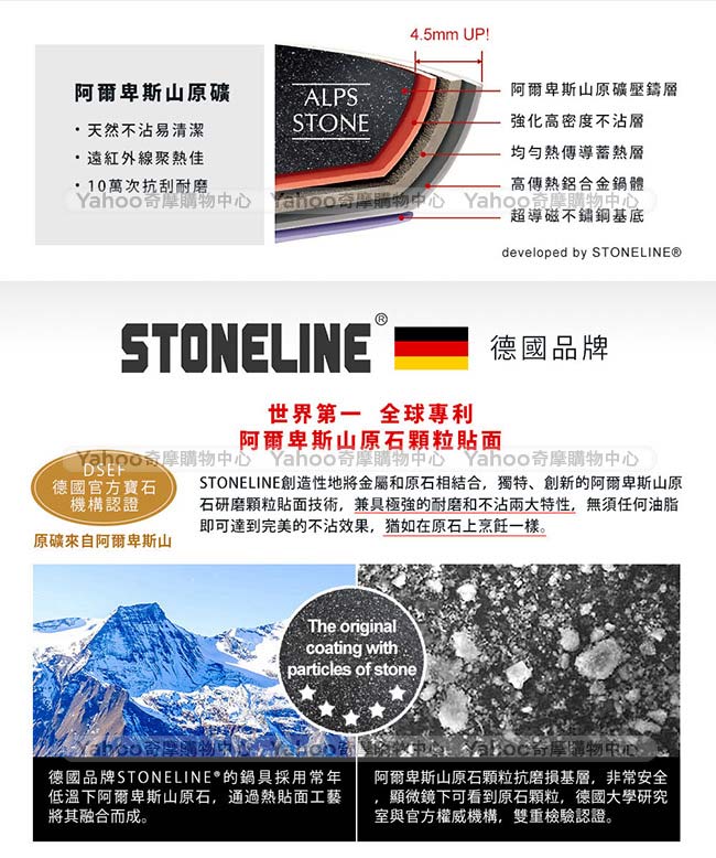 德國STONELINE 未來系列湯鍋24cm(附蓋)