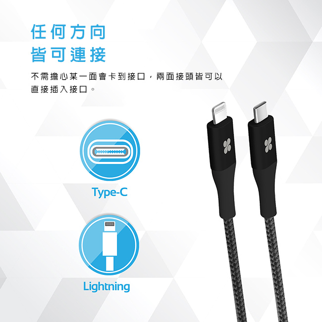 Promate USB Type C to Lightning 充電傳輸線(2M)