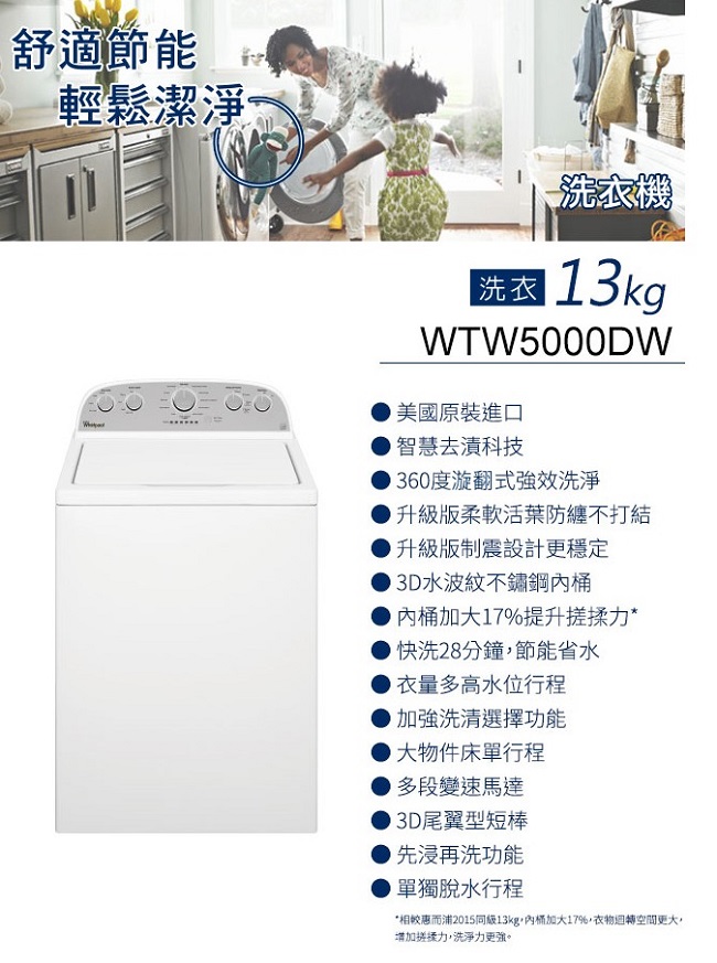 Whirlpool惠而浦 13KG 變頻直立式洗衣機 WTW5000DW