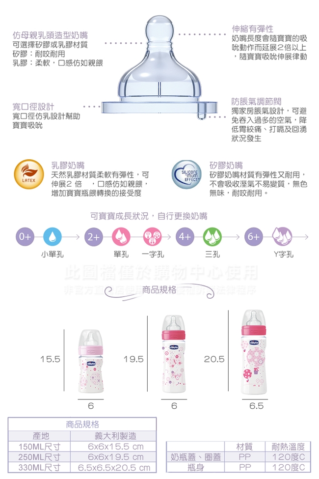 chicco-舒適哺乳-自然田園乳膠PP小奶瓶150ML-附小單孔0m+奶嘴