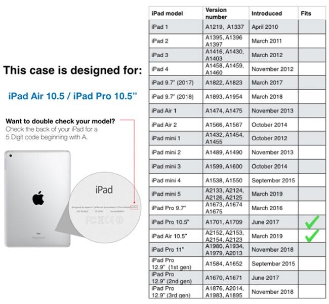 PIPETTO Protective Shell iPad Air 10.5吋透明背殼