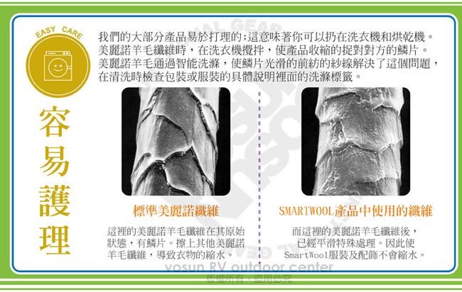 SmartWool 男 美麗諾羊毛 保暖圓領上衣_深藍