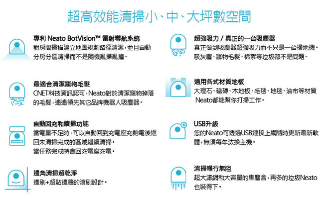 美國 Neato Botvac D85 寵物版雷射智慧型掃描機器人定時自動吸塵器