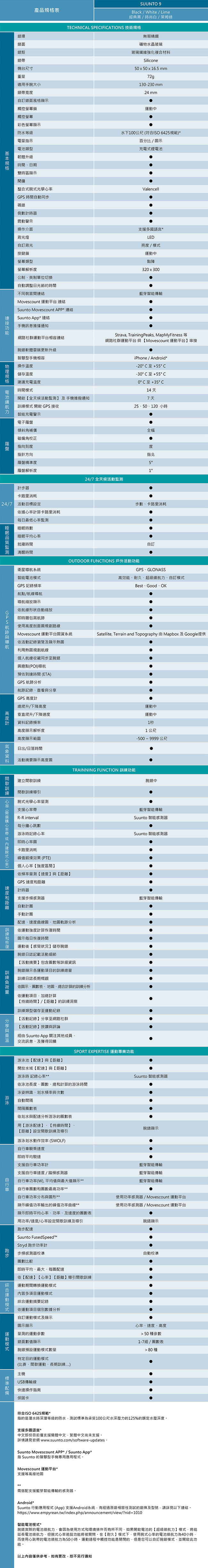 SUUNTO 9 堅固強勁 超長電池續航力的多項目運動GPS腕錶 (萊姆綠)