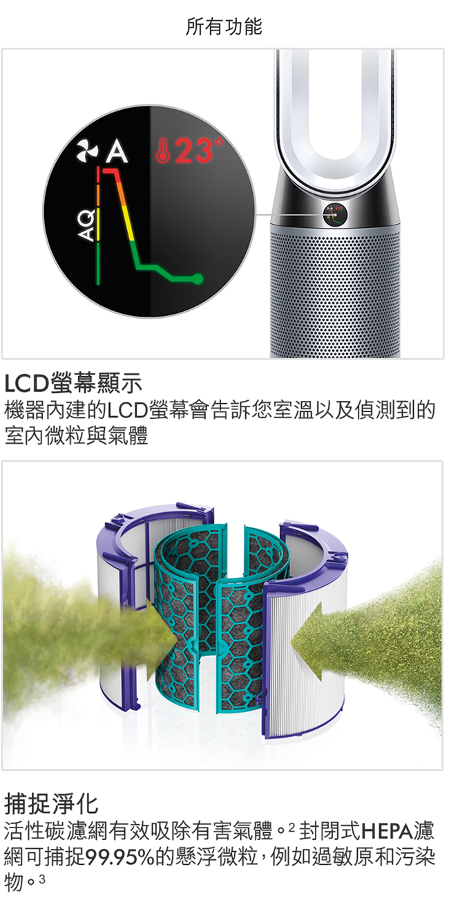 福利品 Dyson 戴森 Pure Hot+Cool 三合一涼暖空氣清淨機 HP04 時尚白