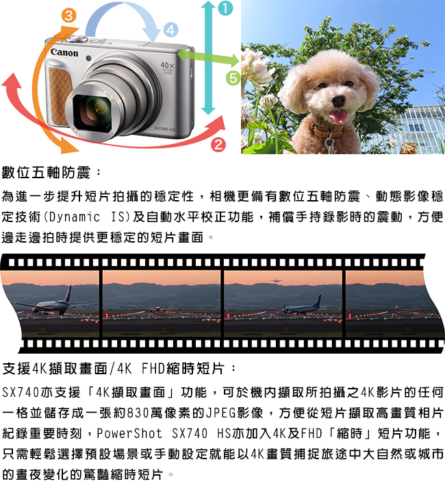 CANON SX740 HS 40倍光學變焦4K數位相機*(中文平輸)
