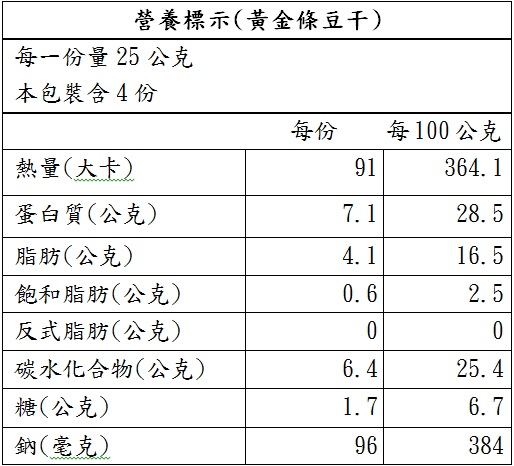 劉一手 榕樹下黃金條豆干(100g/包，共四包)